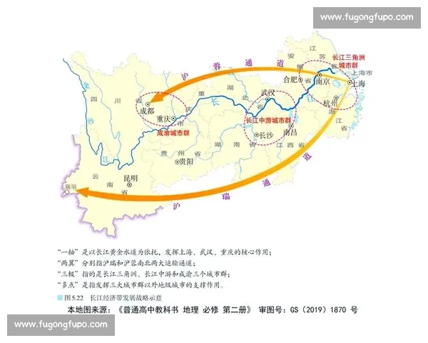 以产业布局为引领推动区域经济高质量协同发展的战略路径研究