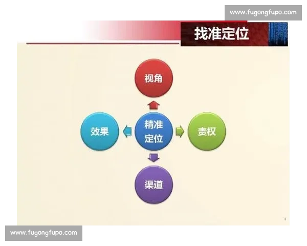 基于大数据驱动的现代足球比赛战术与球员表现分析研究体系构建
