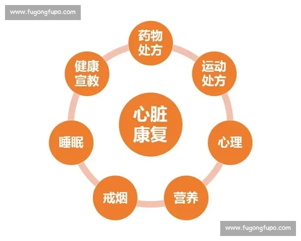 科学运动与营养调理助力伤病全面恢复之路打造健康体魄新方案复健