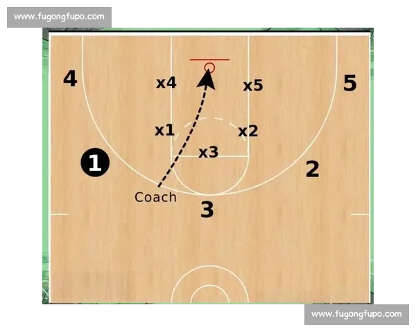 篮板保护战术创新与提升策略分析：如何在现代篮球比赛中有效掌控篮板